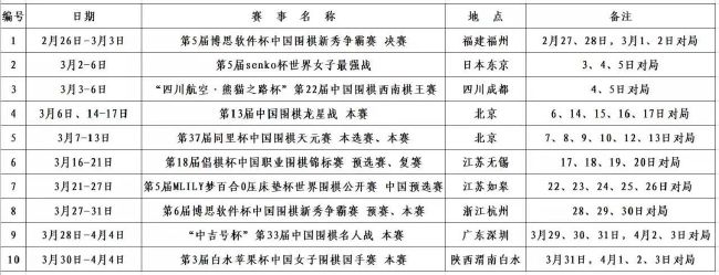 在这样繁忙的日程下，的确没法抱有太高的期望，但我们还是顺利拿下了对手。